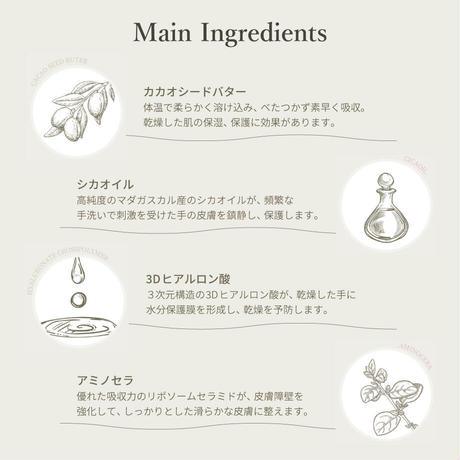 パフュームドハンドクリーム