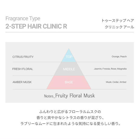２ステップ ヘアクリームＲ