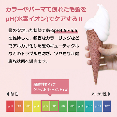 ホイップクリーム トリートメント W