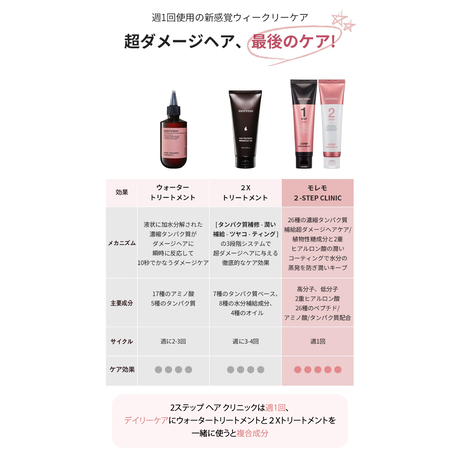 ２ステップ ヘアクリームＲ