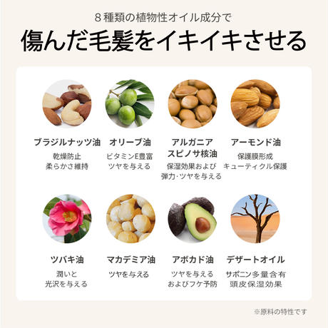 BERRY MUSK - EDITION　[数量限定：ホリデイコフレ]
