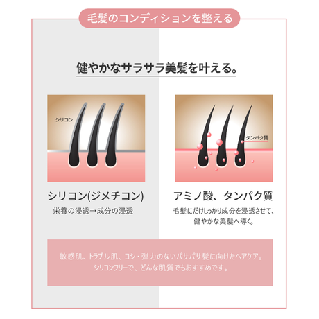 【限定】ウォータートリートメントミラクル10 -BLOOMING-EDITION-