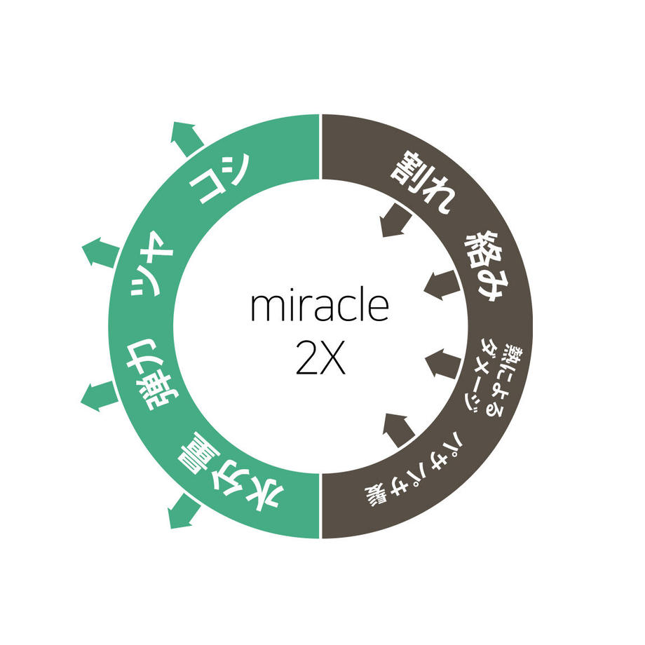 5dfc9b6d63538a32358f1778